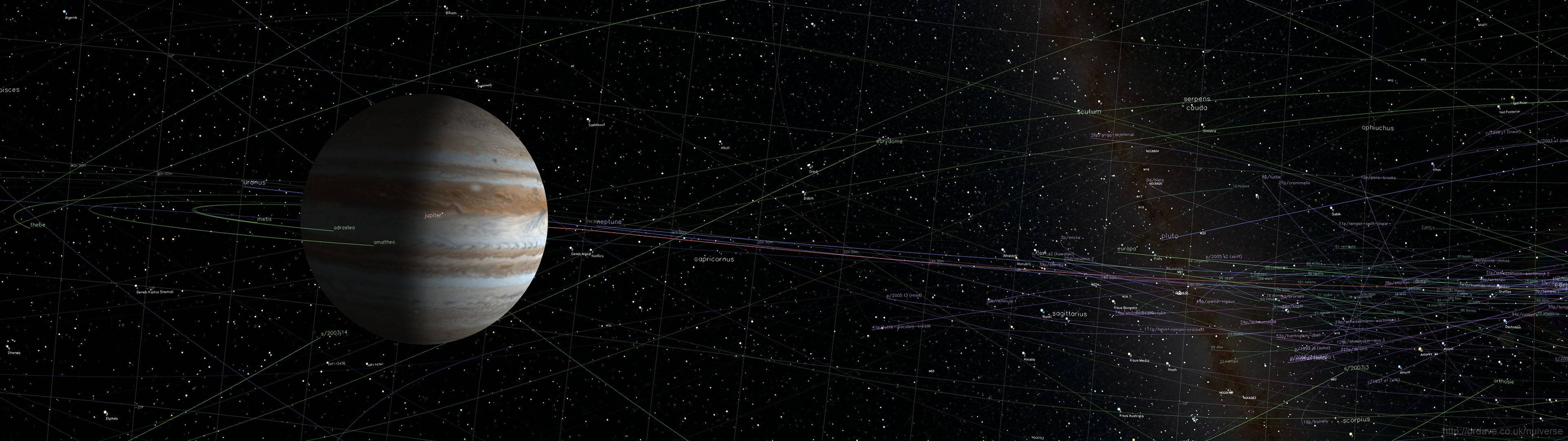 3840x1080 HD Dubbele Monitor Jupiter Muurpapier