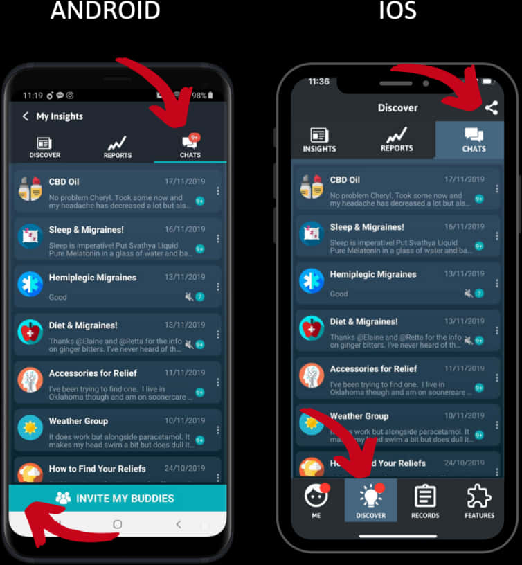 Androidvsi O S App-koppelvlakvergelyking Muurpapier