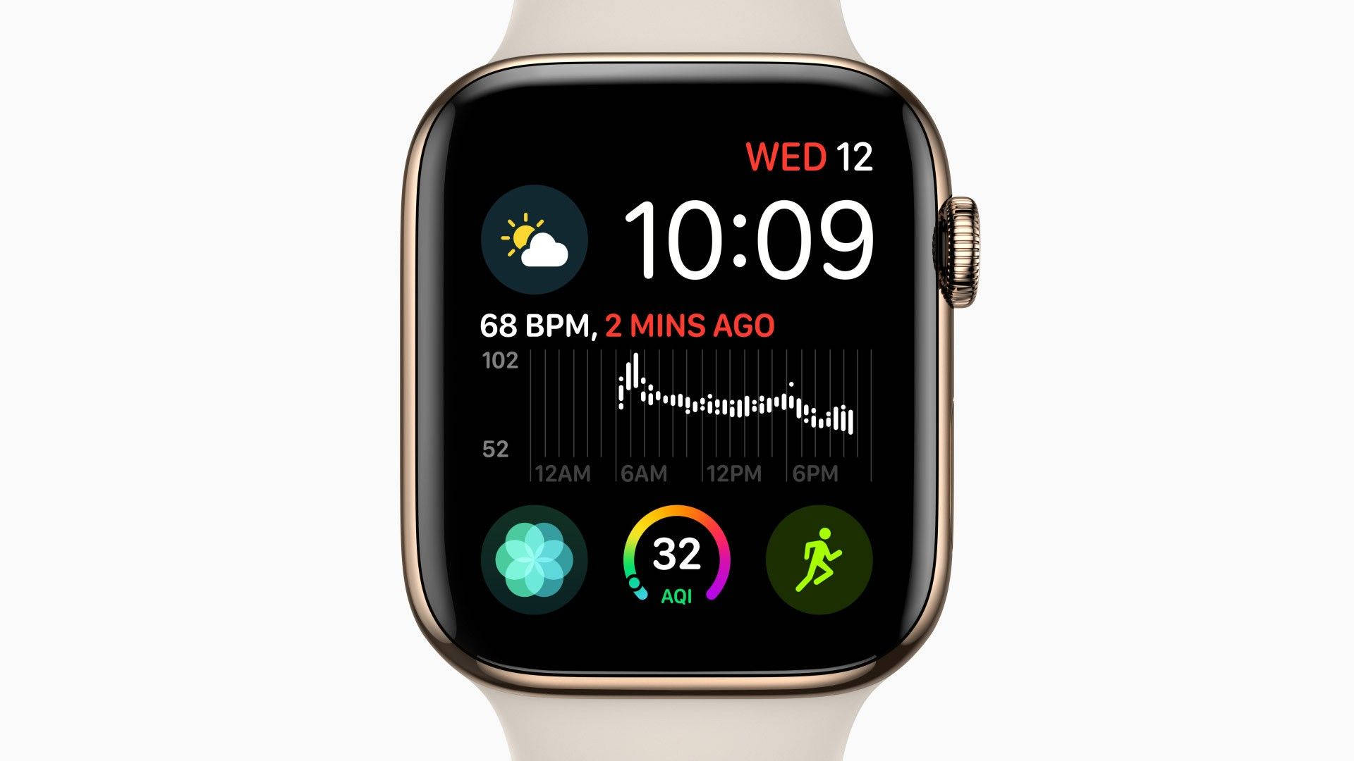 Apple Watch Toepassings en Koppelvlak Muurpapier