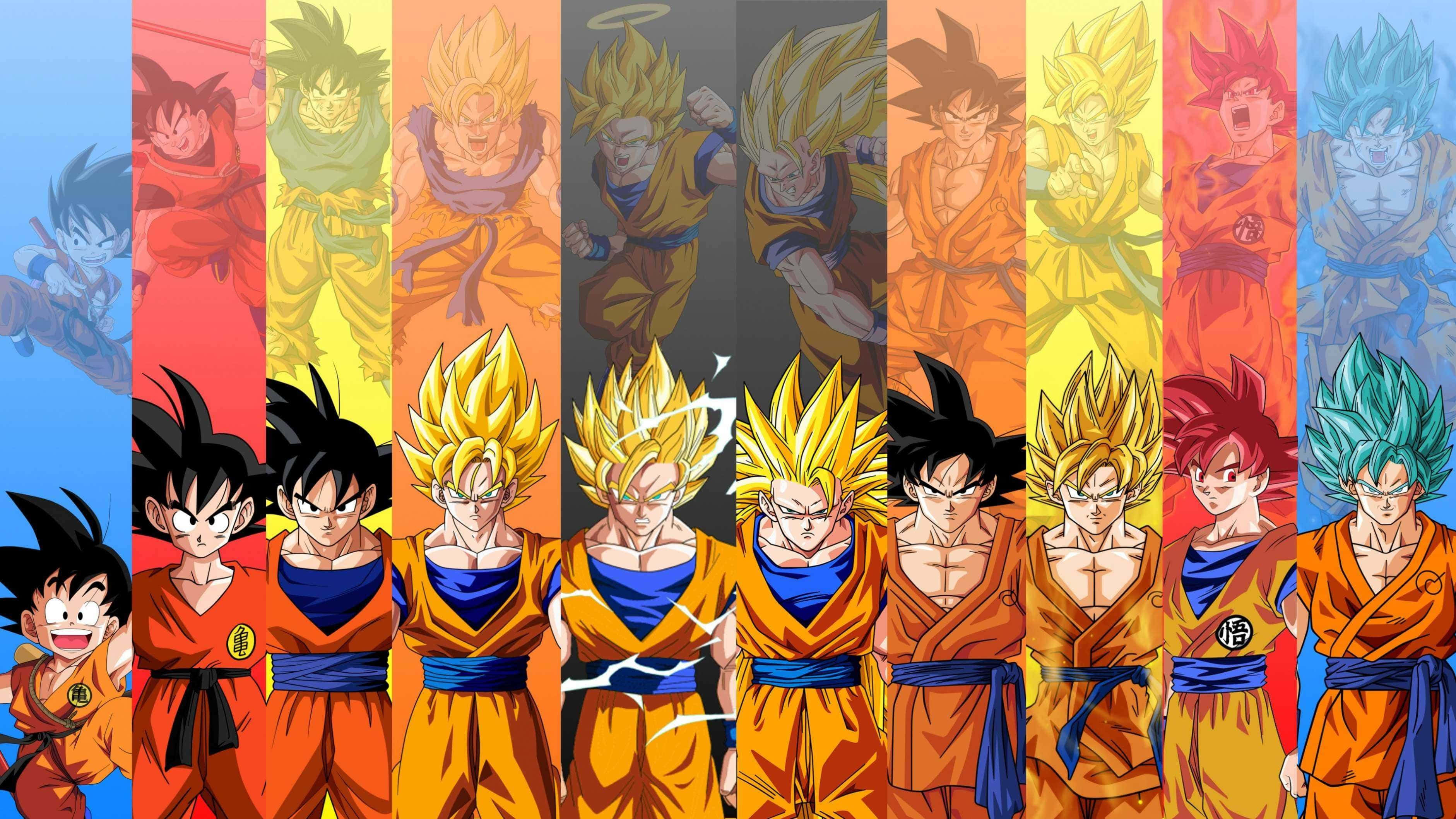 Benut die krag van Dragon Ball Super! Muurpapier