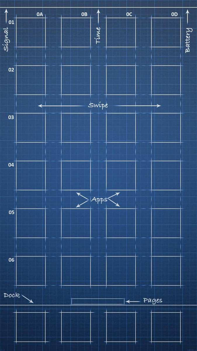 Bloudruk iPhone SE Muurpapier