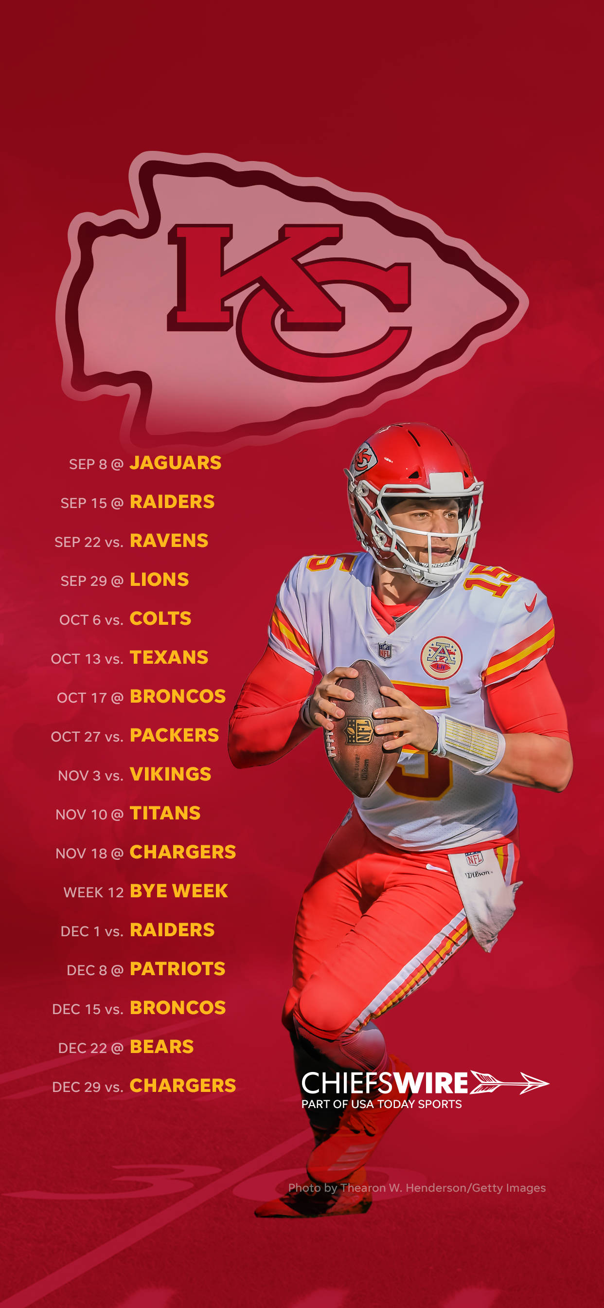 Die slanke, koel logo van die Kansas City Chiefs-sokkerspan. Muurpapier
