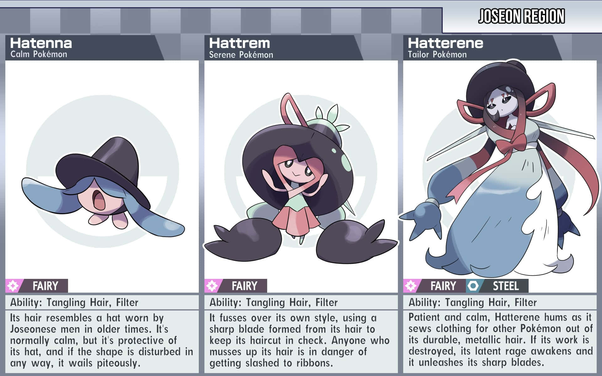 Hatenna, Hattrem en Hatterene met Beskrywings Muurpapier