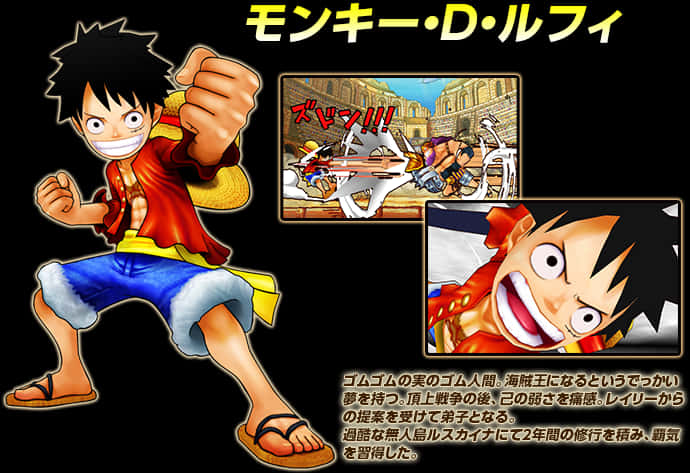 Luffy Anime Karakter Promosie Muurpapier