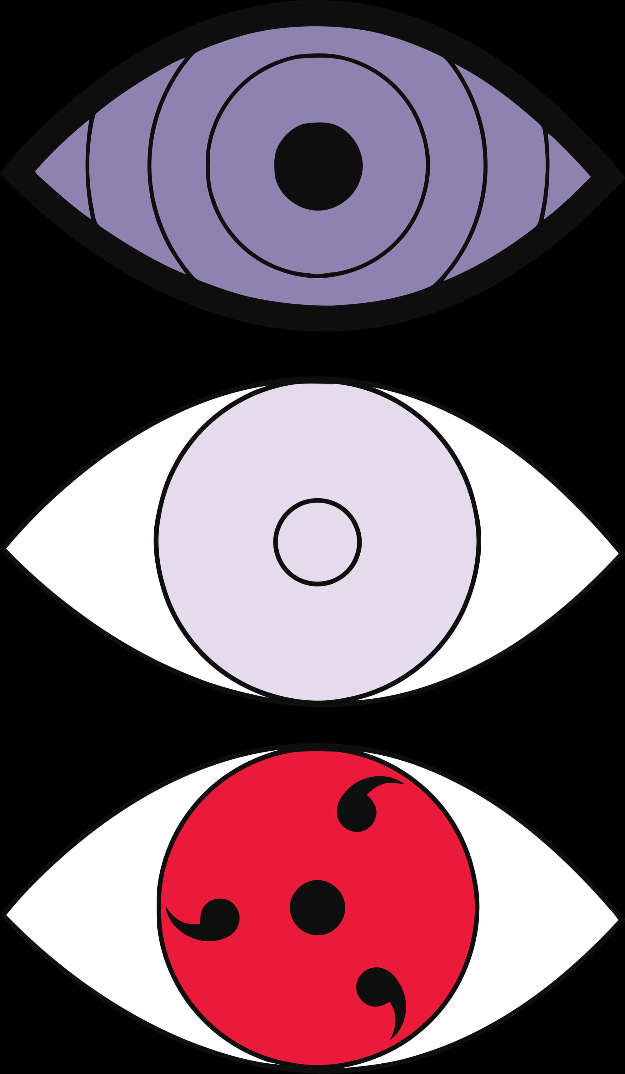Naruto Oë Rinnegan Sharingan Byakugan Muurpapier