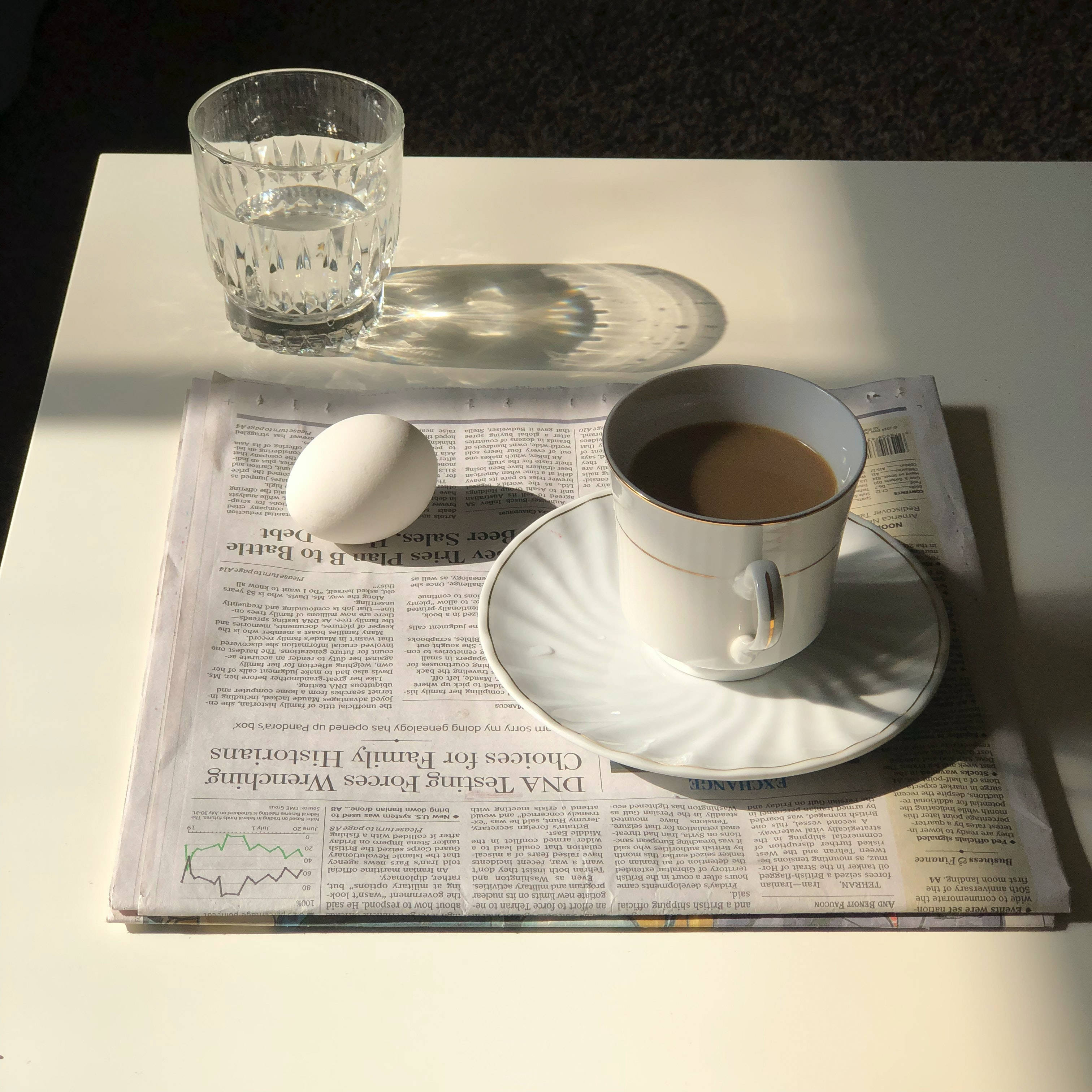 Preppy-estetiese Eenvoudige Ontbyt Muurpapier