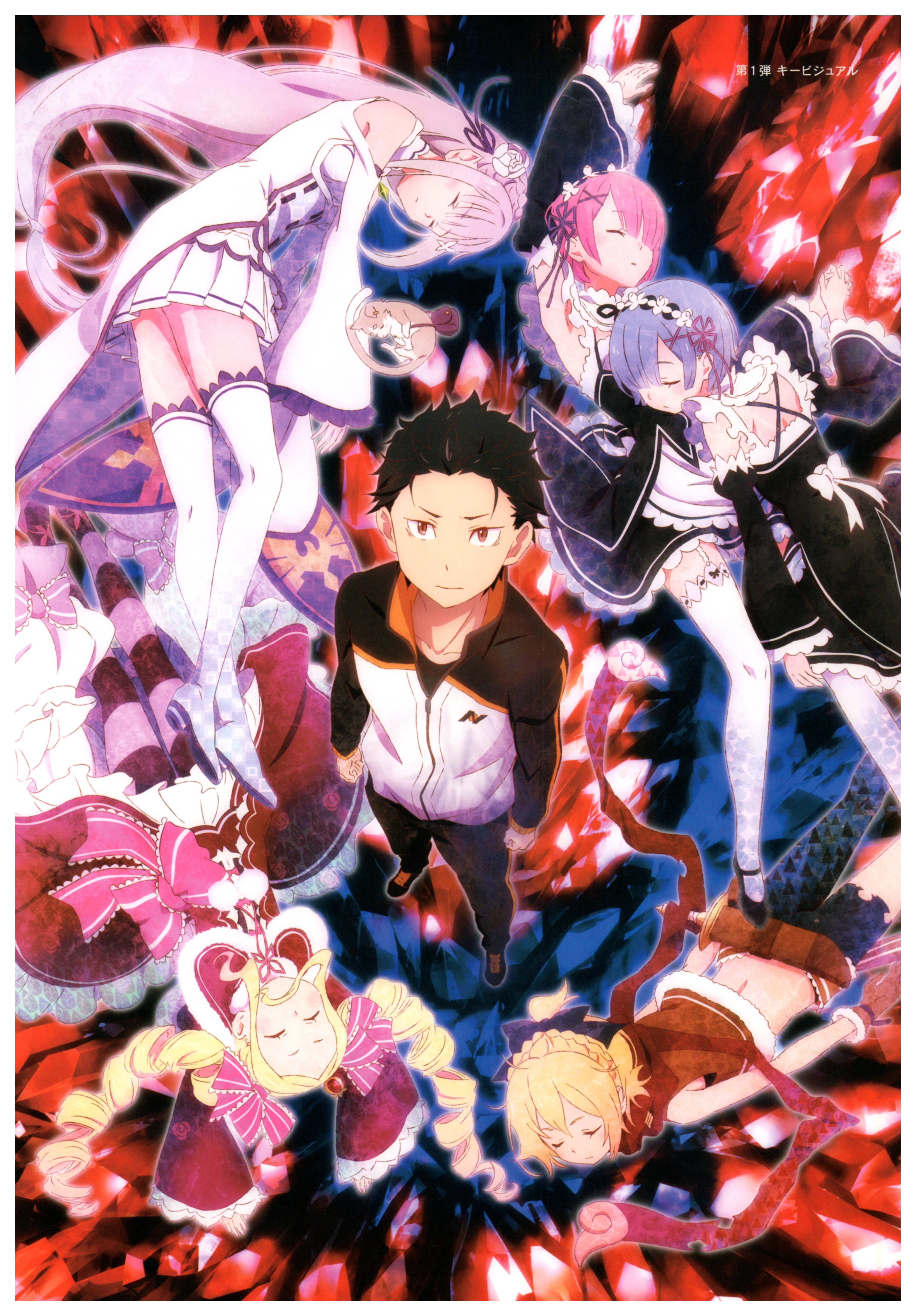 Subaru Konfronteer Sy Lot in Re:Zero Muurpapier