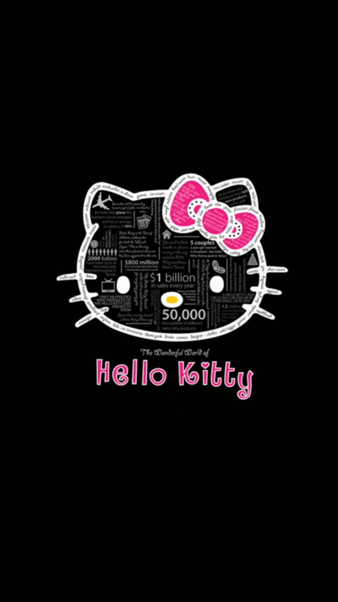 Swart Hello Kitty Wêreld Muurpapier