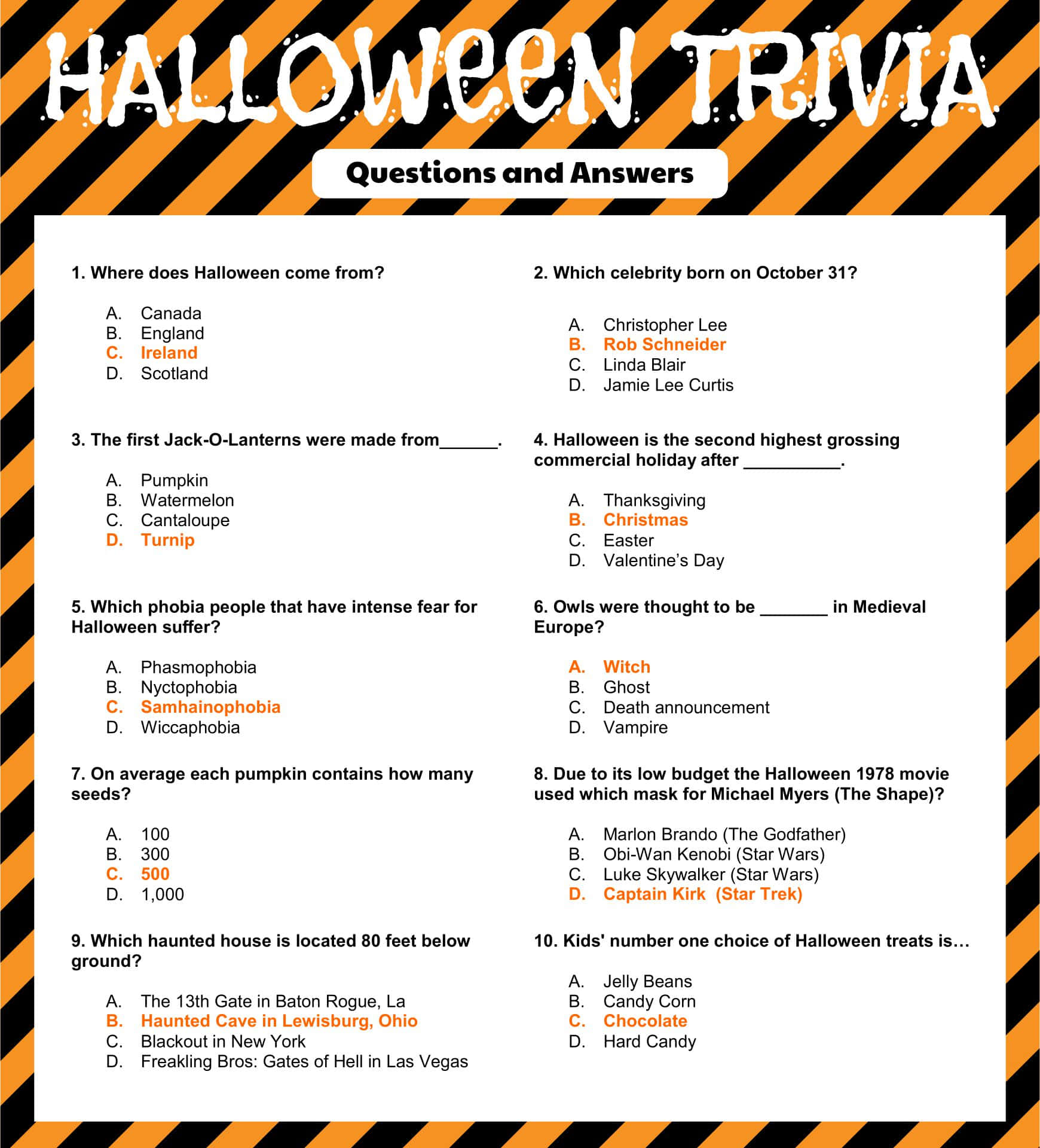 Toets Jou Kennis van Halloween-weetjies Muurpapier