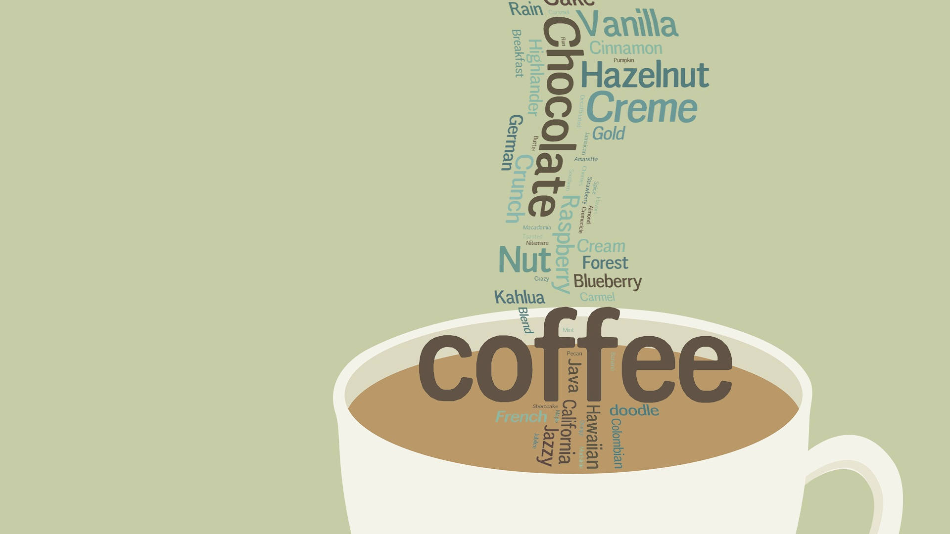 Warm Aesthetic Coffee Teks Vir Rekenaar Muurpapier