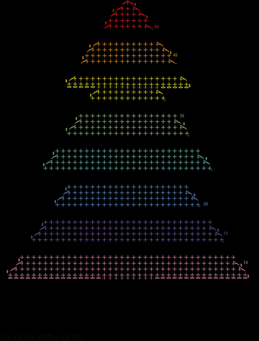 Wiskundige Kersboom Visualisering Muurpapier