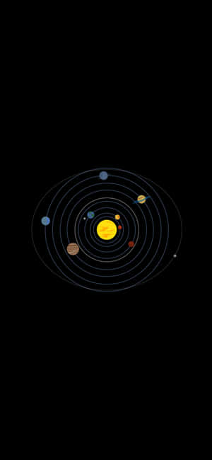 Amoled Agtergrond — Nothing Phone (3) Muurpapier