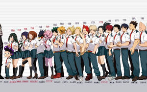 Oulike Todoroki My Hero Academia Rolverdeling agtergrond — Oulik anime GIF Muurpapier