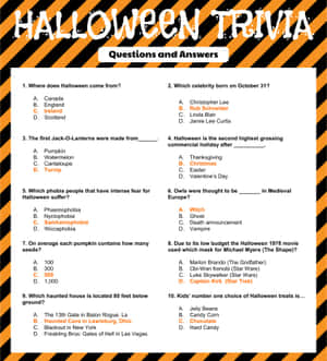 Toets Jou Kennis van Halloween-weetjies — Vivo X Fold5 Muurpapier